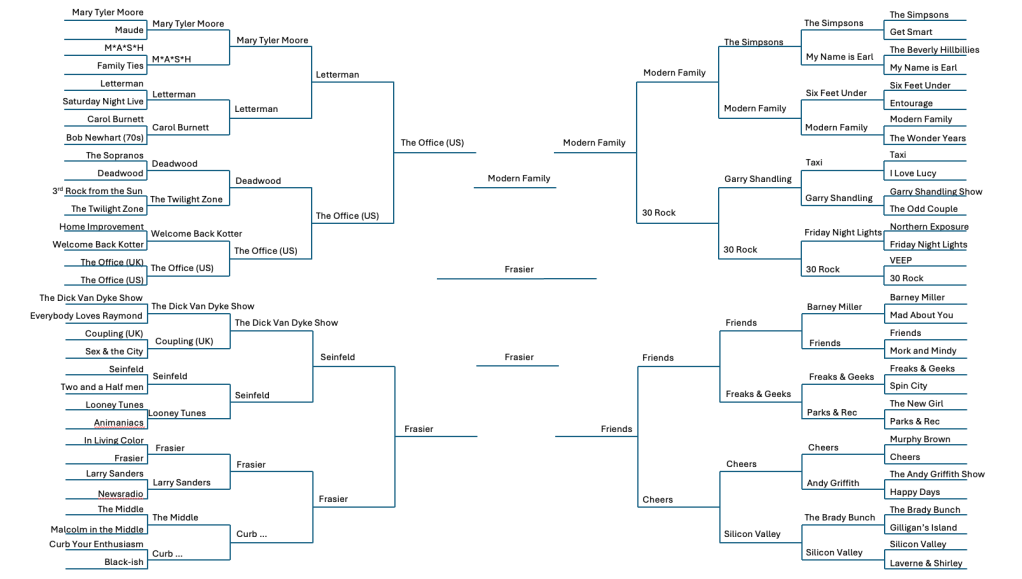 This image has an empty alt attribute; its file name is screenshot-2025-02-14-at-9.49.02e280afam.png